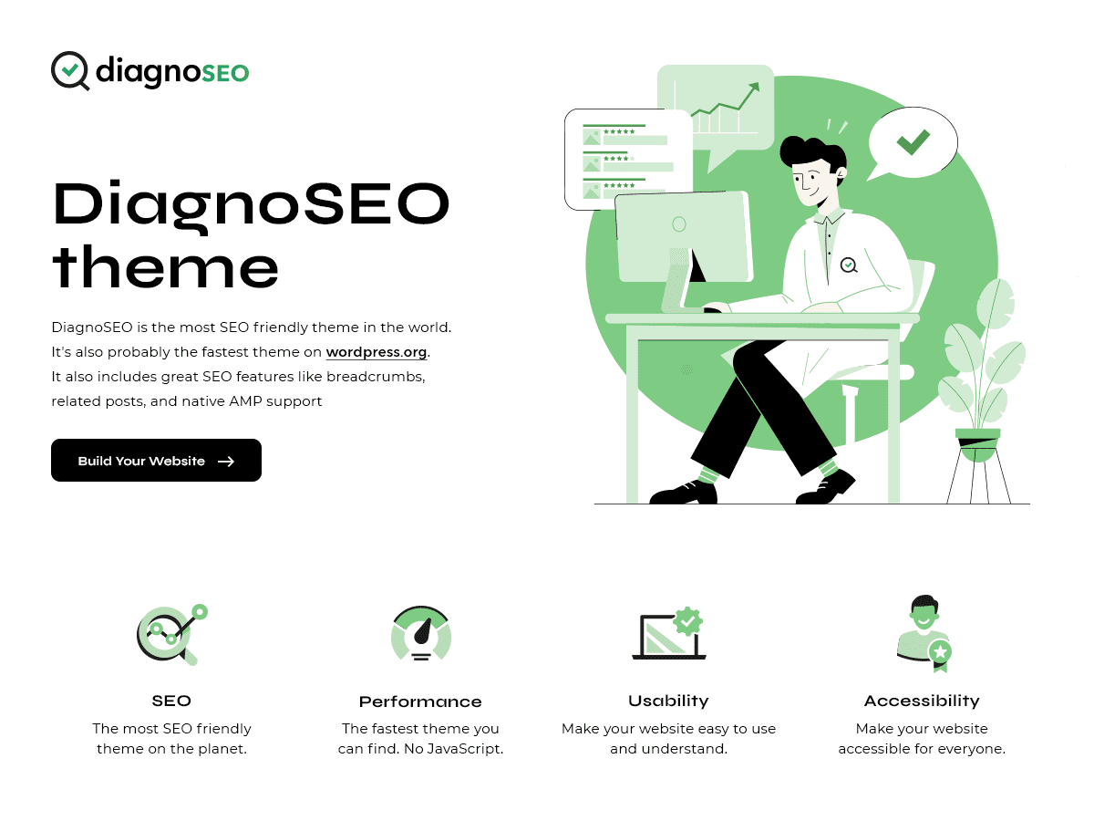 diagnoseo theme websites examples