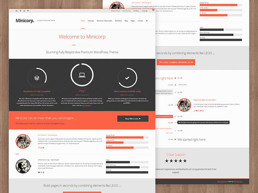 minicorp WordPress theme, websites list used minicorp theme minicorp theme websites examples
