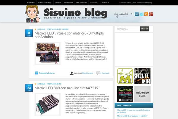 Site using Divas-cookies plugin