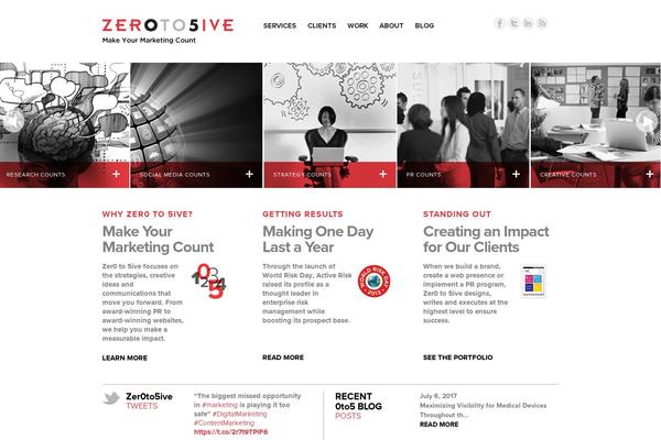 Site using Page Links To plugin