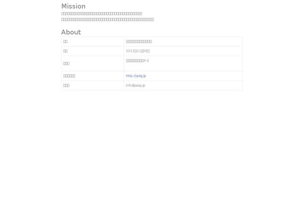 Site using Woocommerce-for-japan plugin