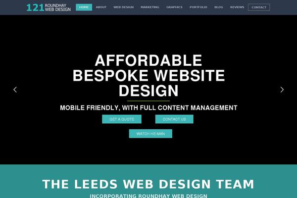 Site using Neko-core plugin