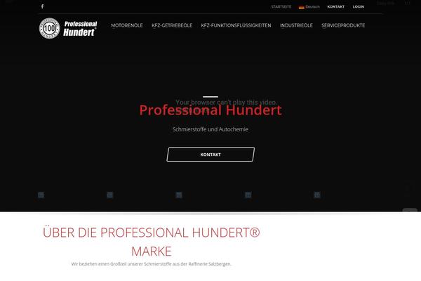 Site using CuteSlider plugin