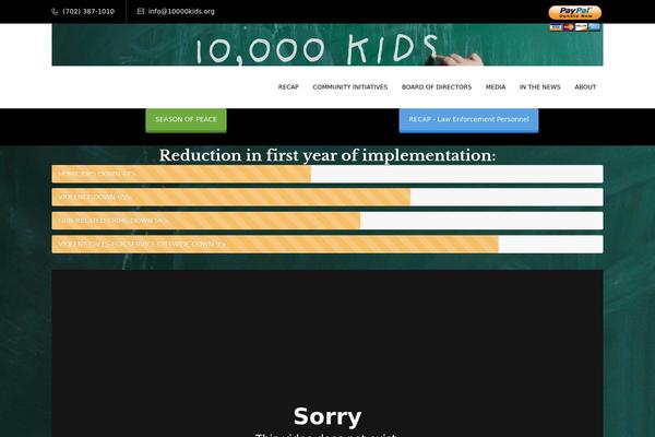 Site using Layerslider_old plugin