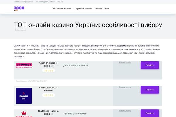 Site using Aces plugin