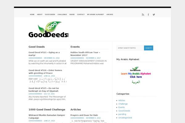 Site using Follow Me Plugin plugin