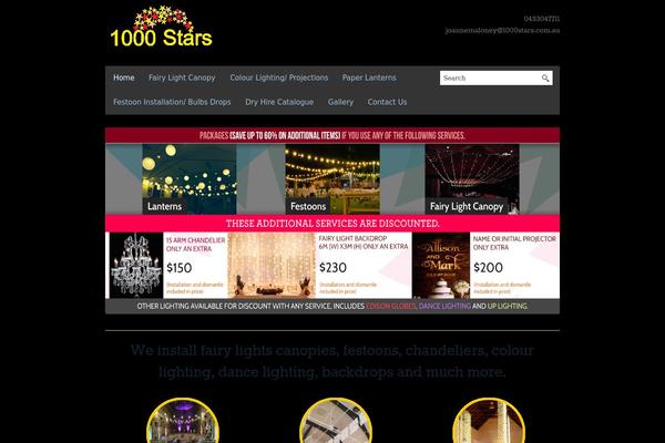 Site using All In One Google Plus Widget plugin