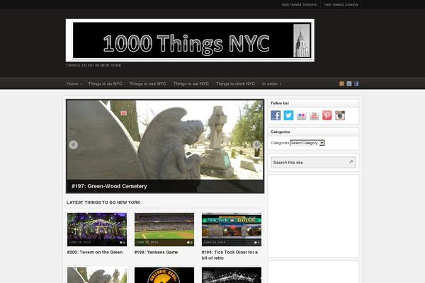 Site using Social Media Widget plugin