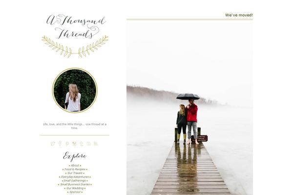 Site using Frizzly plugin