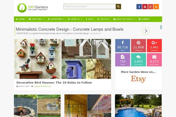 Site using Social Pug - Easy Social Share Buttons plugin