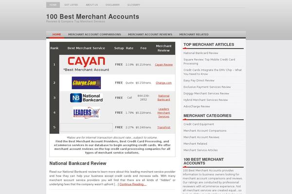 100bestmerchantaccounts.com site used Portocal