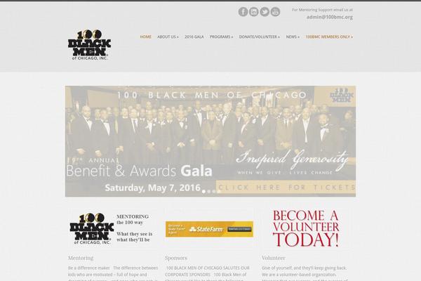 Wp_businesstwo5-v1.0.1 theme site design template sample