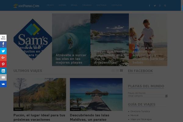 Site using Ns-gdpr plugin