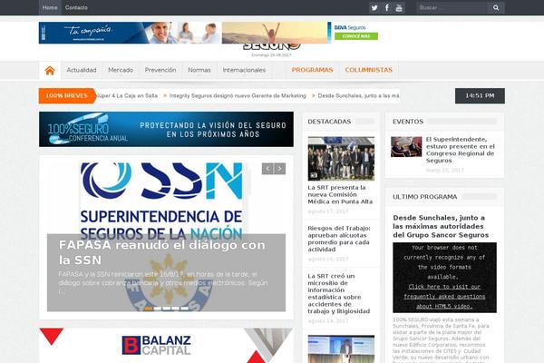 Site using Advanced-ads-responsive plugin