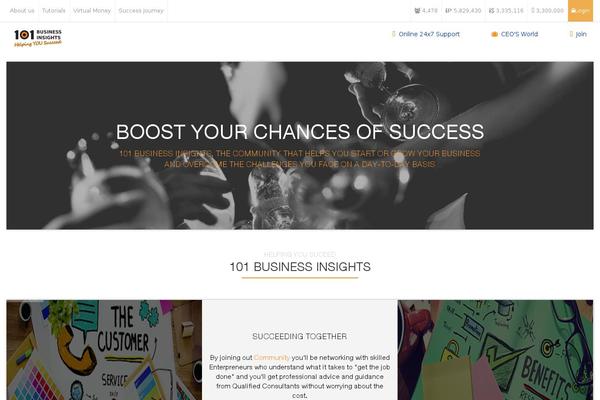 Site using bxSlider integration for WordPress plugin