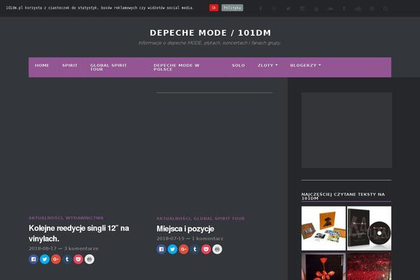 Twenty Fourteen theme site design template sample
