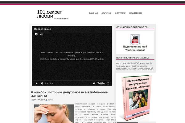 Site using Socialize It! plugin