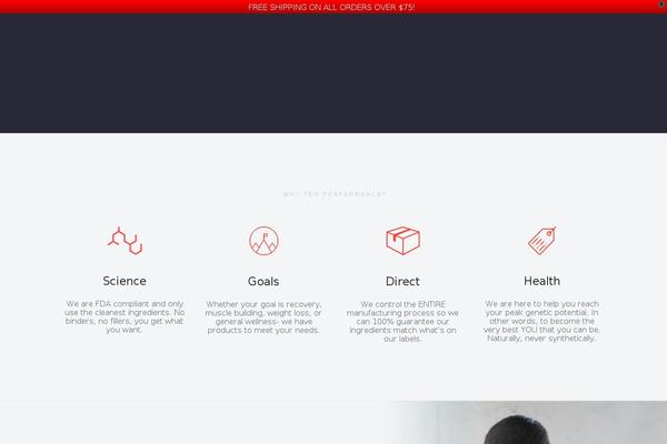 Site using Widgetkit plugin