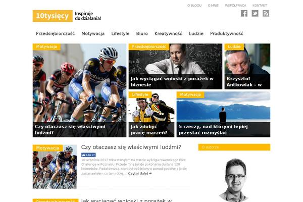 Site using Per Page Menus and Featured Posts IntelliWidget plugin