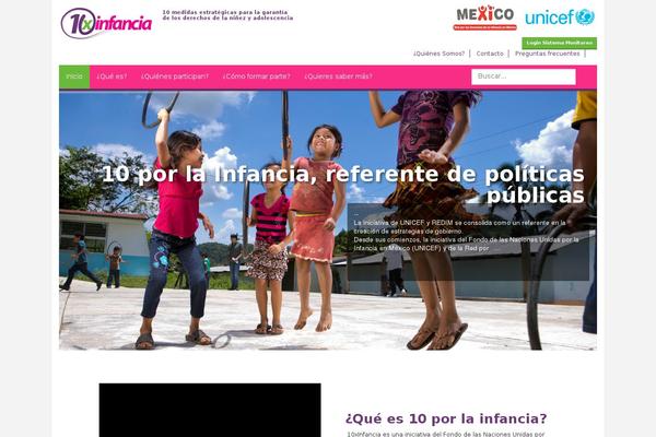 Site using ThinkTwit plugin
