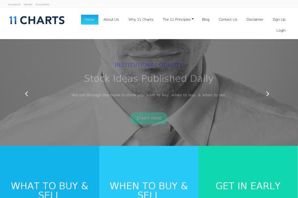 Site using Cherry-shortcodes plugin