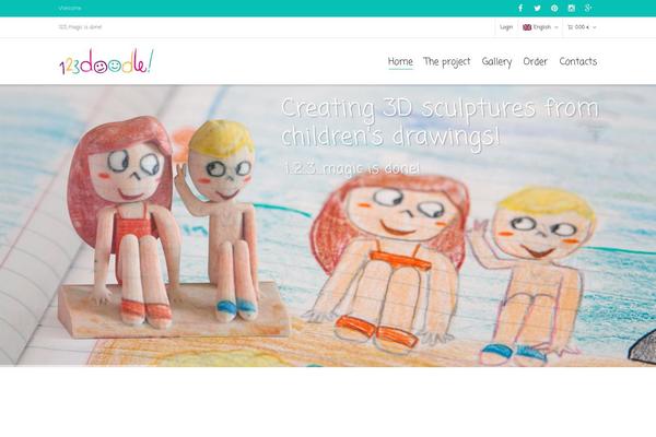 Site using 360 Product Viewer plugin