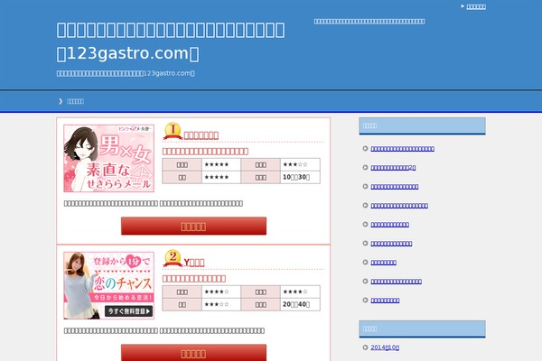 123gastro.com site used Keni62_wp_cool_141017
