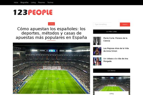 Site using Blossomthemes-toolkit plugin