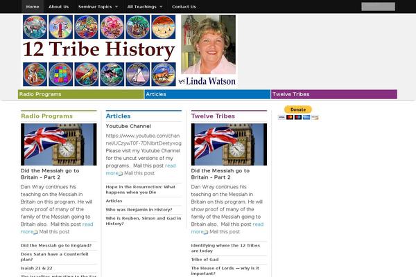 Site using Email_post plugin