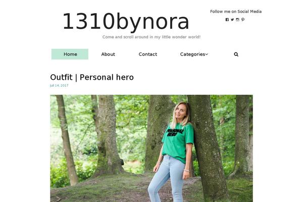 Site using Related Posts by Zemanta plugin