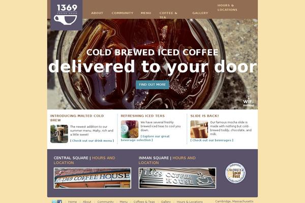 Site using Flexible-lightbox plugin