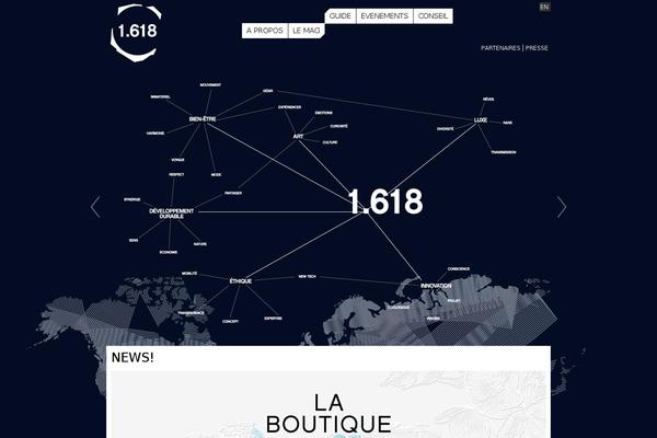 Minimum theme site design template sample