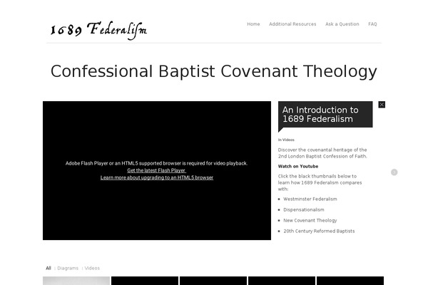 Aware theme site design template sample