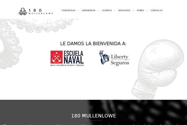 Site using IMG Mouseover plugin