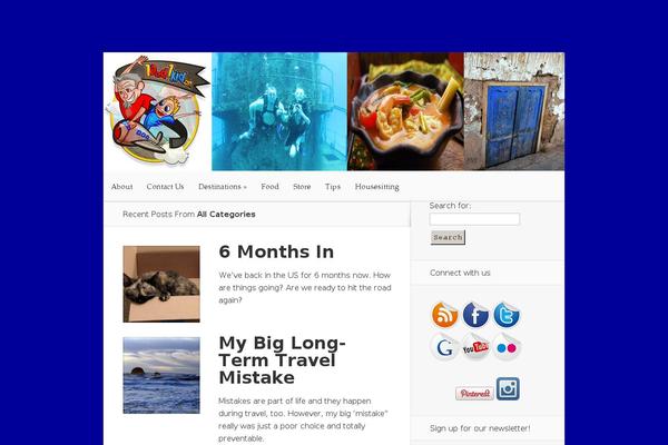 Site using Contact Me plugin