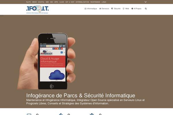 Site using G1-gmaps plugin