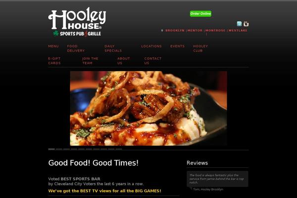 Site using Re-custom-admin plugin