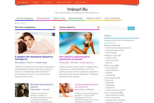Site using Schema Creator by Raven plugin