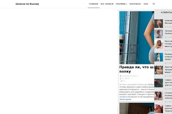 Site using Wp-ulike-pro plugin