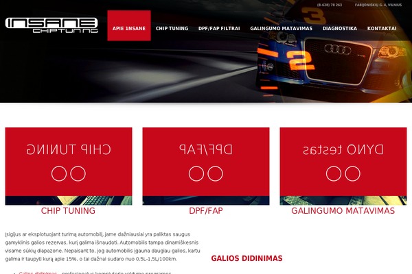 Site using Automotive plugin