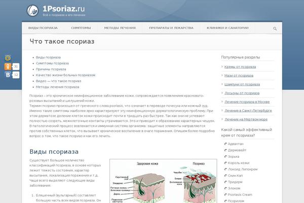 Site using Like Button Voting & Rating plugin