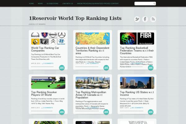 Site using Strx Magic Floating Sidebar Maker plugin