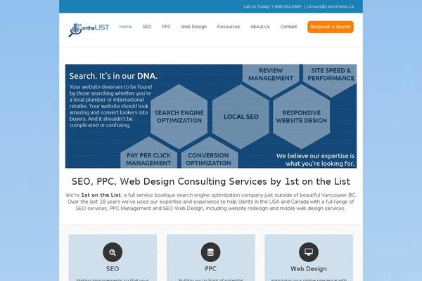 Site using Simple-author-bio plugin
