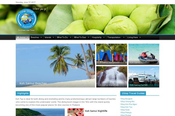 Site using RICG Responsive Images plugin