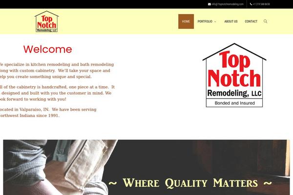 Site using Unyson plugin