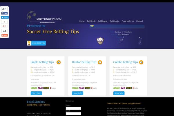 Site using Contact Form plugin
