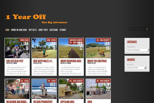 Site using Travelmap plugin