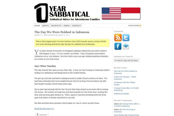 Site using Sharebar plugin