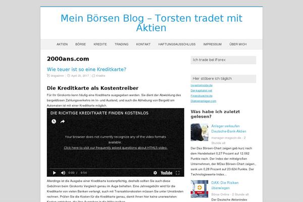 Site using Simple Google News DE plugin