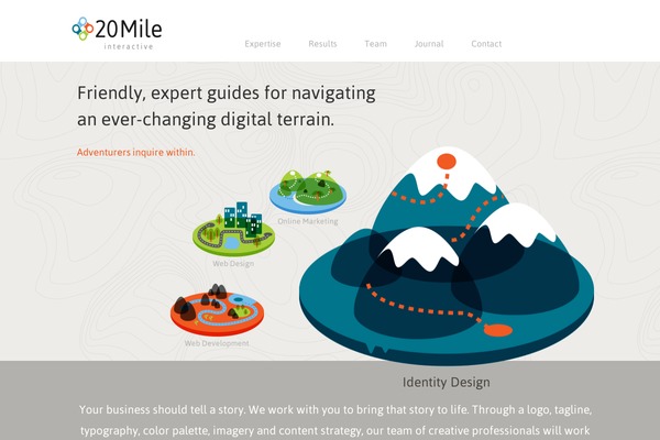 20mile.in site used Create2013